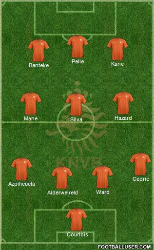 Holland Formation 2015