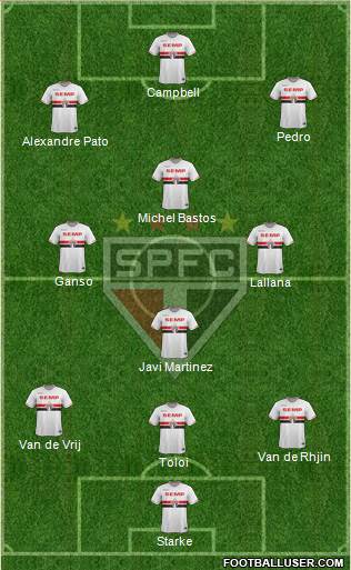 São Paulo FC Formation 2015