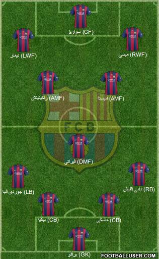 F.C. Barcelona Formation 2015