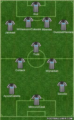 Newcastle United Formation 2015