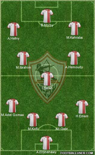 Zamalek Sporting Club Formation 2015
