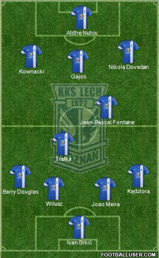 Lech Poznan Formation 2015