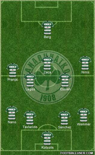 Panathinaikos AO Formation 2015