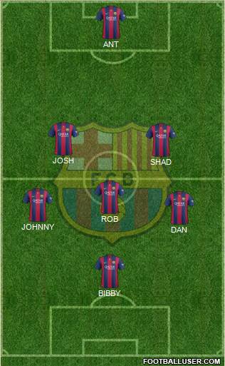 F.C. Barcelona Formation 2015