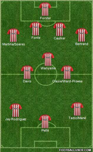 Southampton Formation 2015