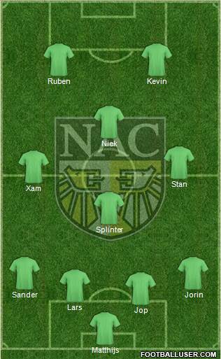 NAC Breda Formation 2015