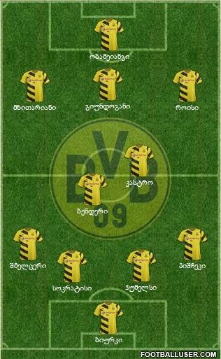 Borussia Dortmund Formation 2015