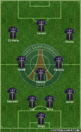 Paris Saint-Germain Formation 2015