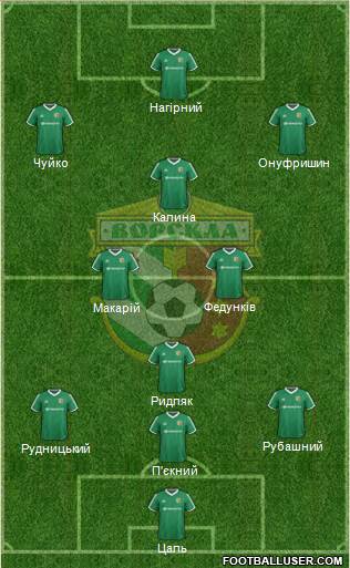 Vorskla Poltava football formation