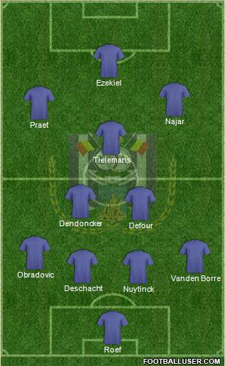 RSC Anderlecht Formation 2015