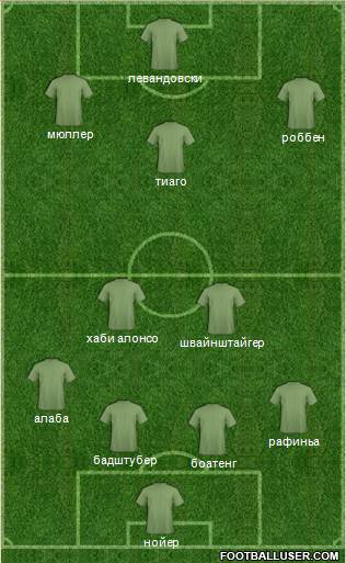 Liverpool Formation 2015