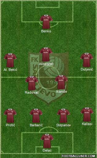 FK Sarajevo Formation 2015