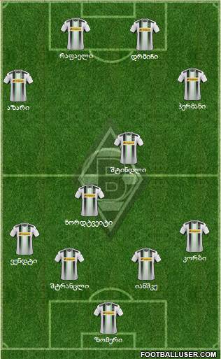 Borussia Mönchengladbach Formation 2015