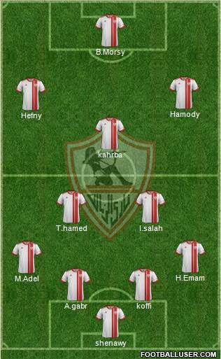 Zamalek Sporting Club Formation 2015