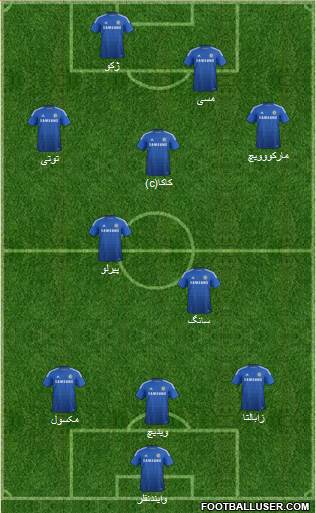 Chelsea Formation 2015