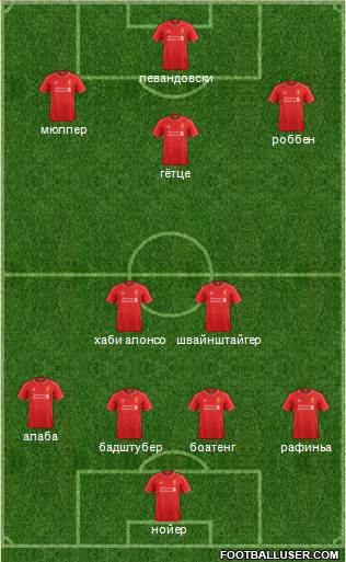 Liverpool Formation 2015