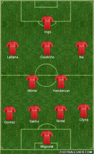 Liverpool Formation 2015