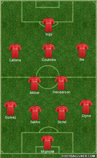Liverpool Formation 2015