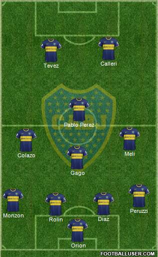 Boca Juniors Formation 2015