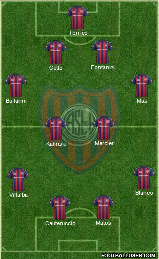 San Lorenzo de Almagro Formation 2015