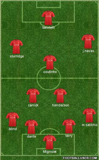 Liverpool Formation 2015
