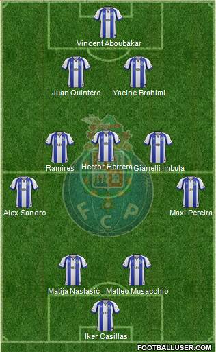 Futebol Clube do Porto - SAD Formation 2015
