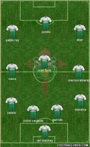 Racing Club de Ferrol S.A.D Formation 2015