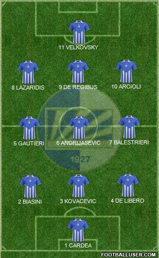 FK Sutjeska Niksic Formation 2015
