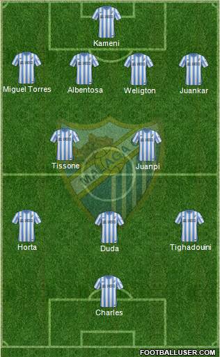 Málaga C.F., S.A.D. Formation 2015