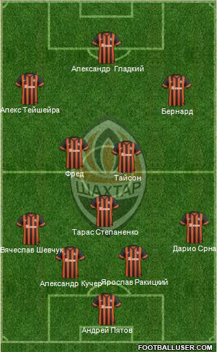 Shakhtar Donetsk Formation 2015