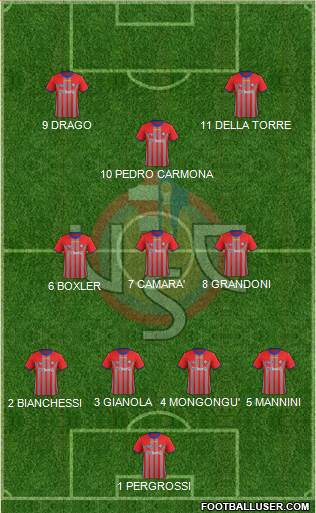 Cremonese Formation 2015
