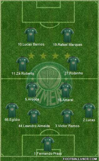 SE Palmeiras Formation 2015