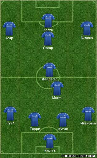 Chelsea Formation 2015