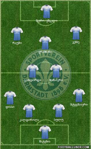 SV Darmstadt 98 Formation 2015