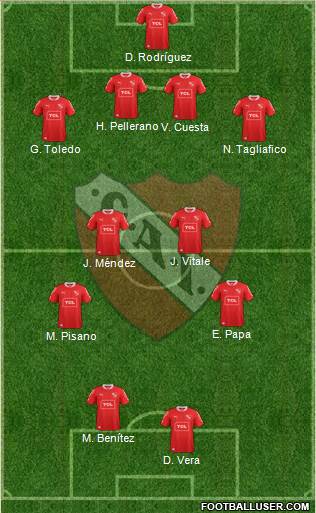 Independiente Formation 2015