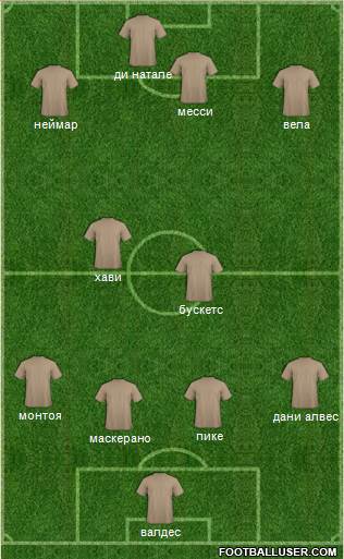 Liverpool Formation 2015