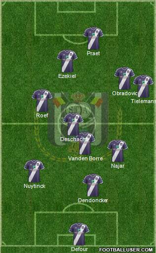 RSC Anderlecht Formation 2015