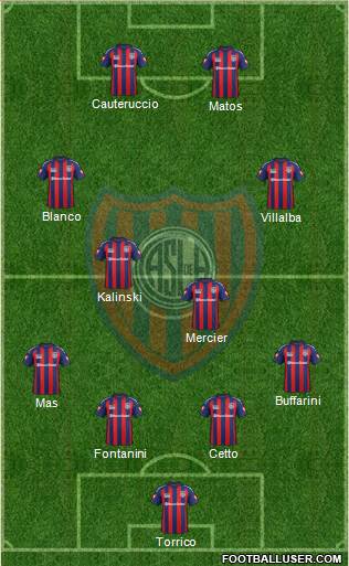 San Lorenzo de Almagro Formation 2015