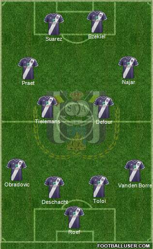 RSC Anderlecht Formation 2015