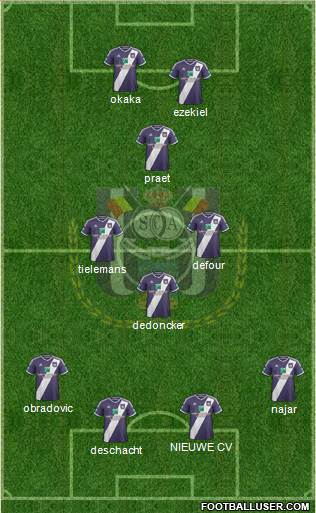 RSC Anderlecht Formation 2015