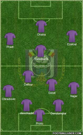 RSC Anderlecht Formation 2015