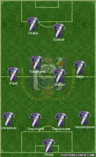 RSC Anderlecht Formation 2015
