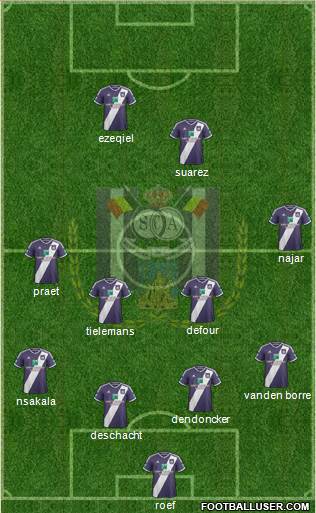 RSC Anderlecht Formation 2015