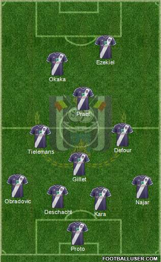 RSC Anderlecht Formation 2015