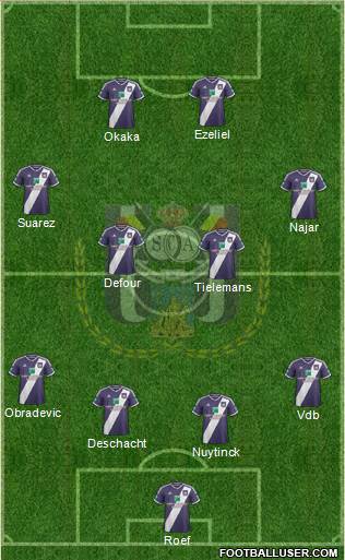 RSC Anderlecht Formation 2015