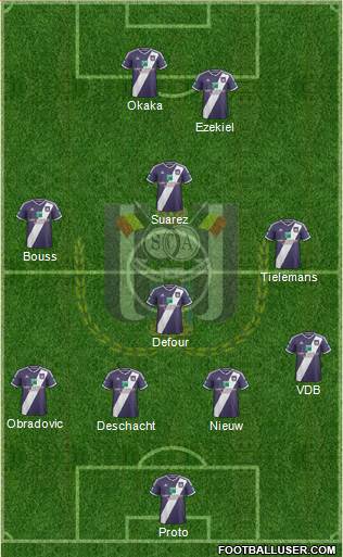 RSC Anderlecht Formation 2015