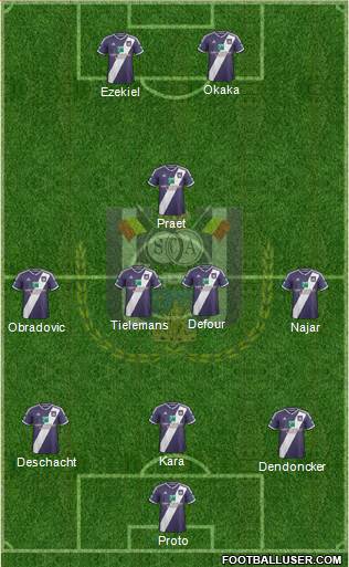 RSC Anderlecht Formation 2015