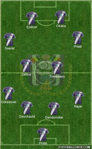RSC Anderlecht Formation 2015