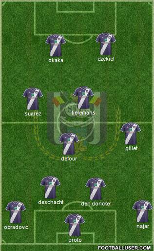 RSC Anderlecht Formation 2015