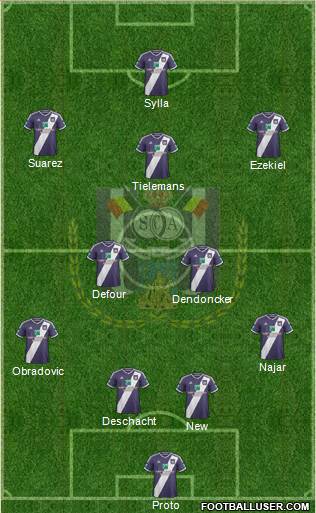 RSC Anderlecht Formation 2015